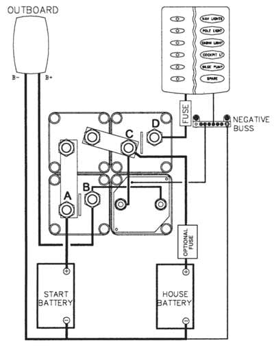 BEP Batteriladekontroll komplett, vertikal