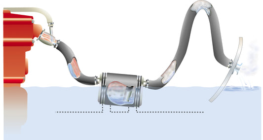 1852 vannkjølt lyddemper 25L 127 mm