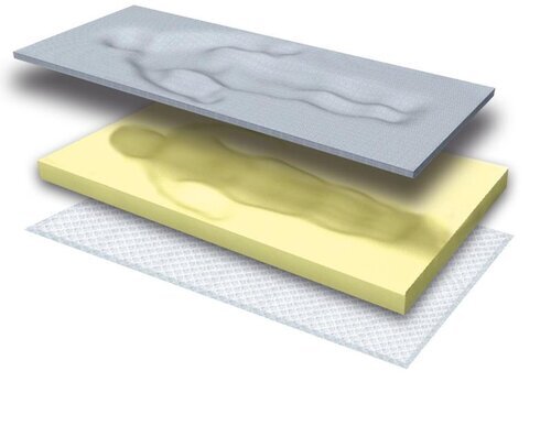 1852 Madrassunderlag 3D Dryweave Sealink 200x200cm