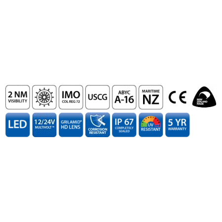 Hella NaviLED 360 Pro 2 nm black shroud Red light