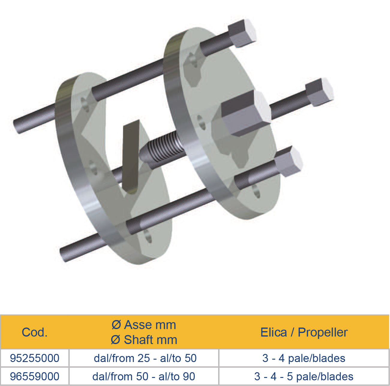 Propelluttrekker for akseldiameter Ø25 til Ø50