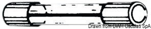 Glassikringer for instrumenter
