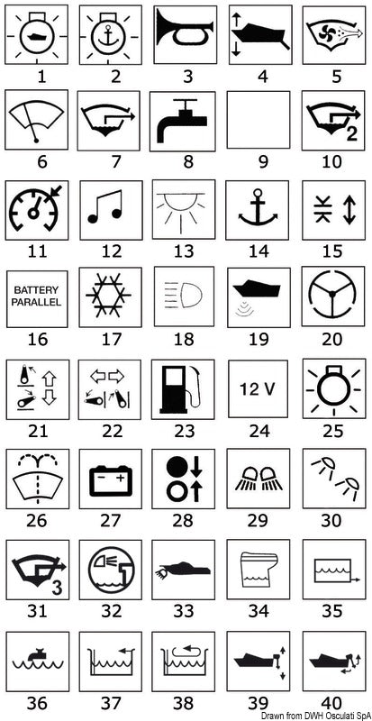Vippebrytere med belyste symboler