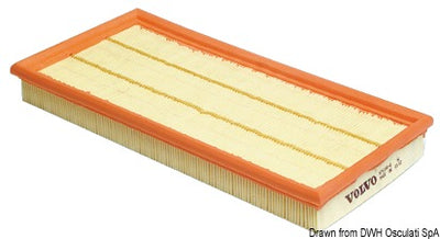 Volvo panel luftfilter