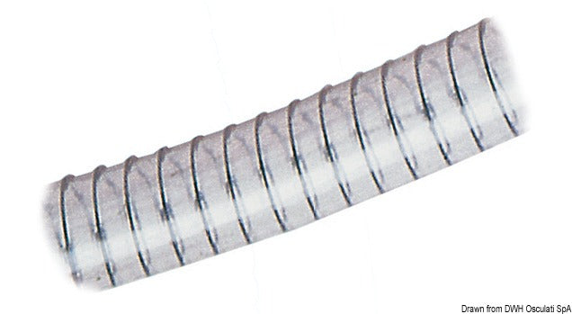 Tradisjonell spiralslange for rørleggerarbeid, pumper m.m.