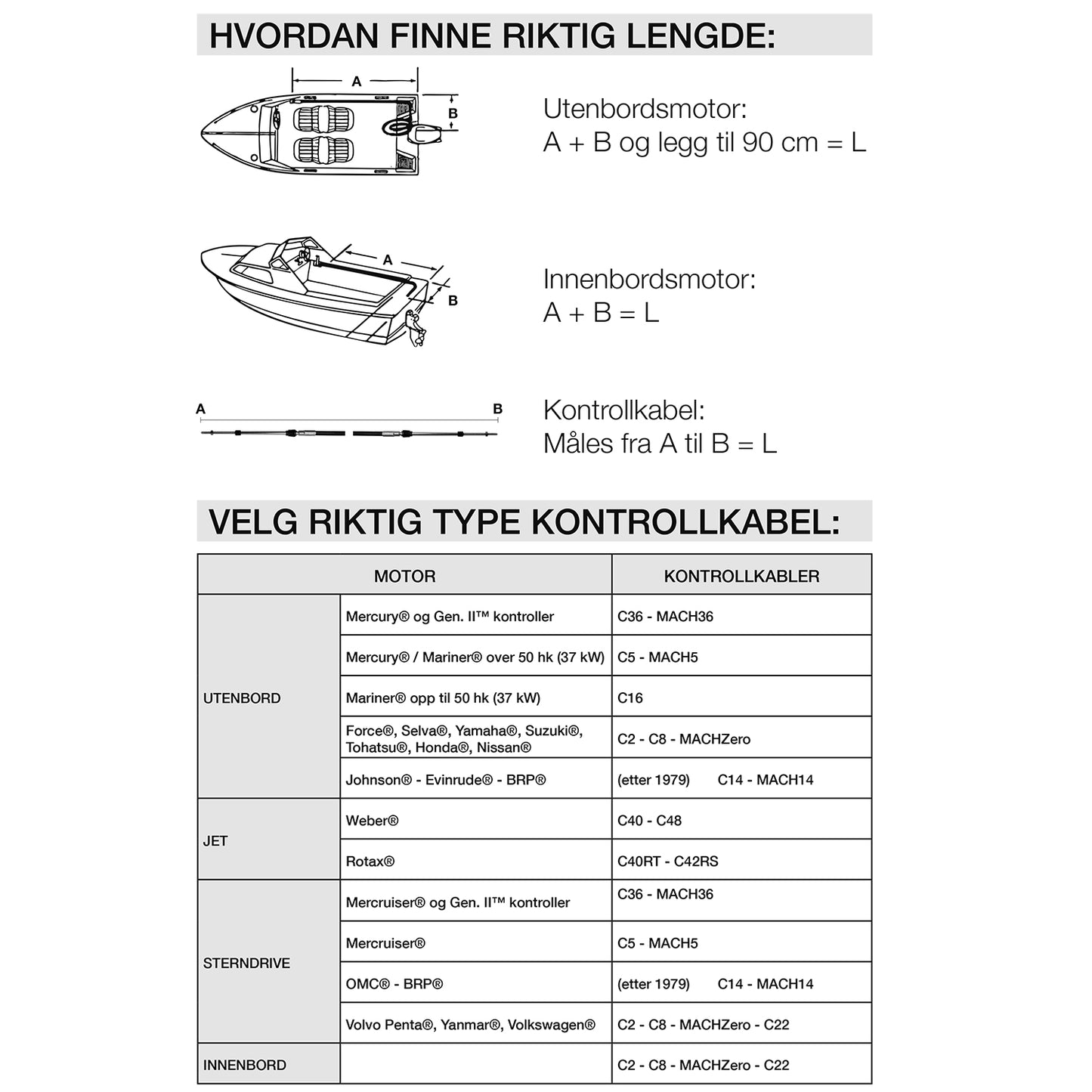 Ultraflex Kontrollkabel C8