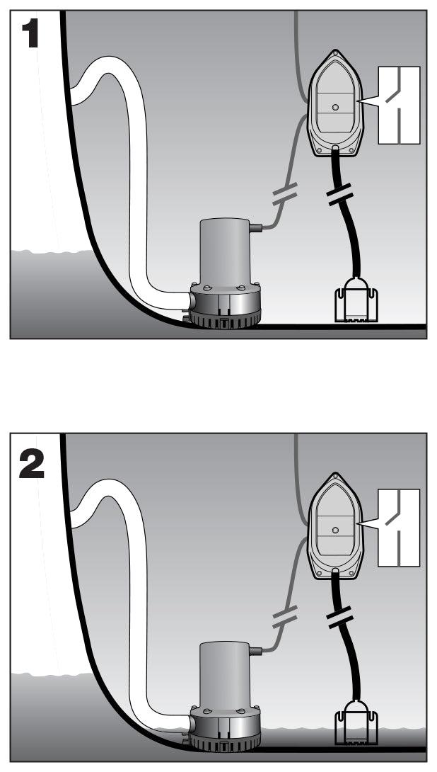 Rule Eco-Switch