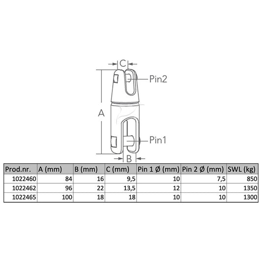 Ankersvivel, syrefast