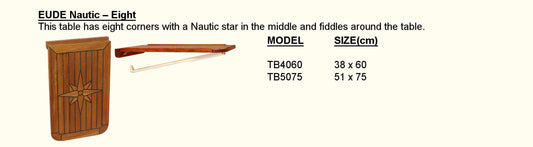 Bordplate, Nautic Star, balcony