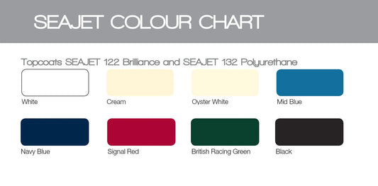 Seajet 122 Brilliance Topcoat maling