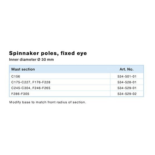 Spinnaker ring