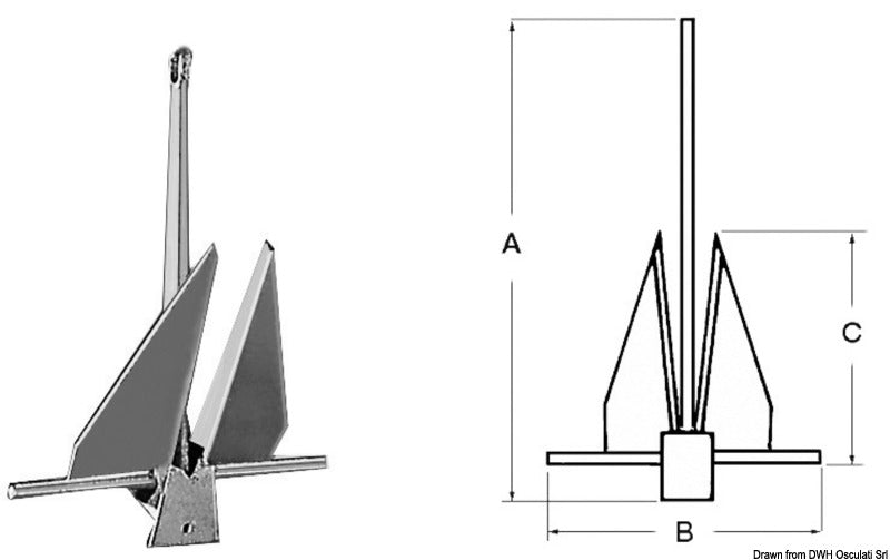 DANFORTH-type galvanisert anker
