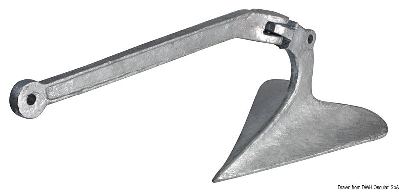 Ploganker
