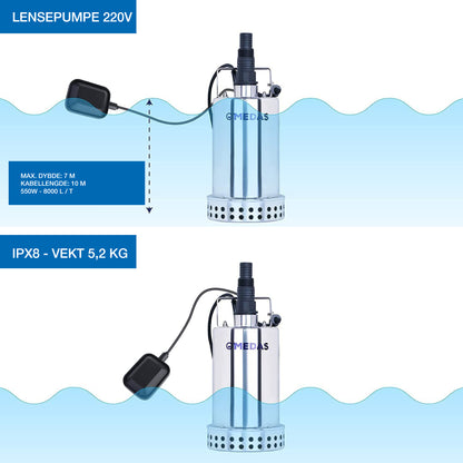 Lensepumpe i rustfritt stål 220V – bilde 2