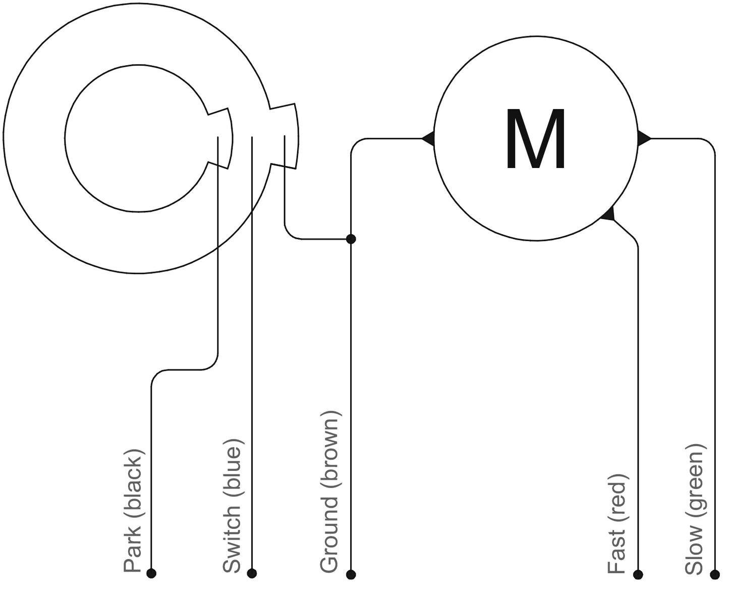 Roca W25 énakslet vindusviskermotor 12V