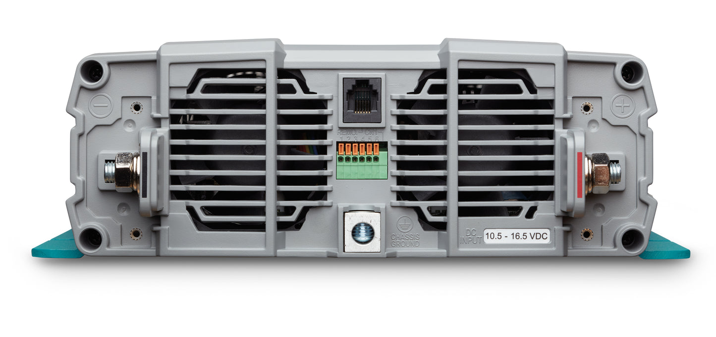 Mastervolt Inverter AC Master