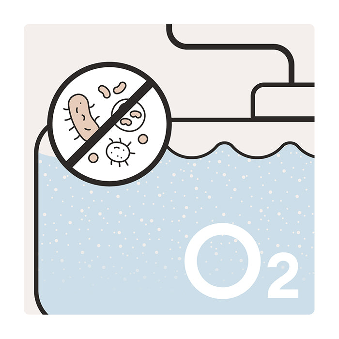 Biocool Purify my drinking water 250 tabletter