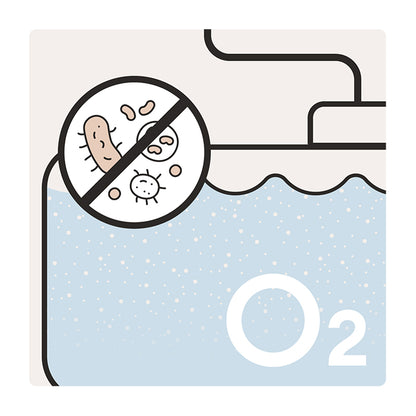 Biocool Purify my drinking water 250 tabletter