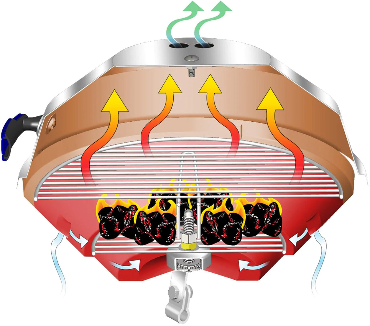 Magma Original Marine Kettle kullgrill – bilde 3