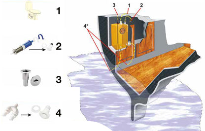 Vacumtømming 1 m – bilde 2