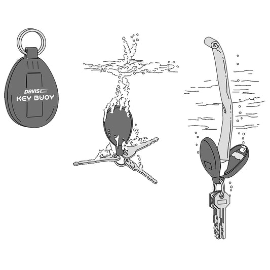 Davis Selvoppblåsende nøkkeldobbe