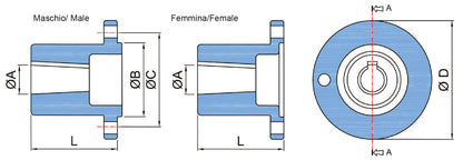 Kopling flens 50x146 Hunn