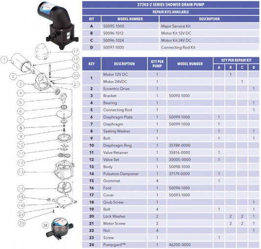 Kit VALVES – bilde 2