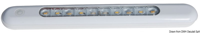Vanntett LED-overflatelys