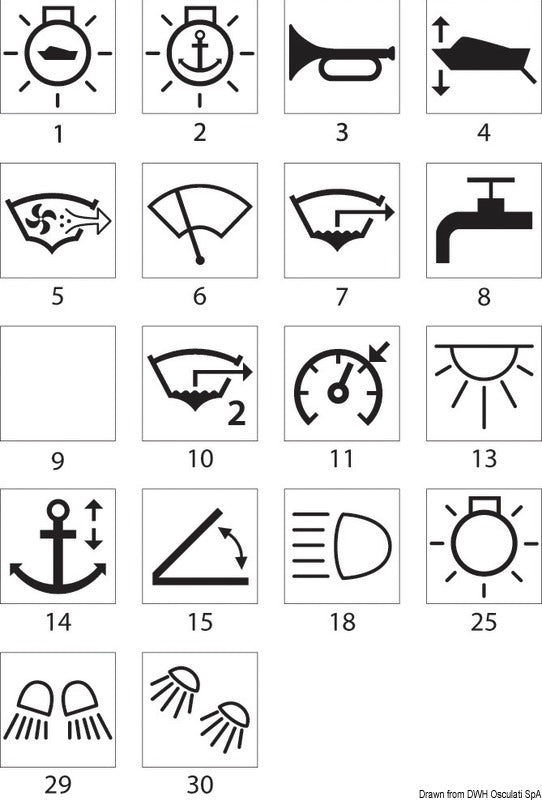 Laserkuttede symboler. OVALE vippebrytere for Marina TOP-brytere med symbollys