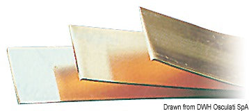 Fortinnet kobberplate