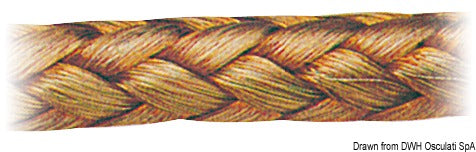 Fortinnet kobberflette
