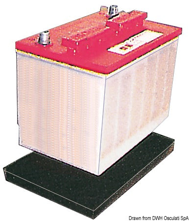Batteriboks