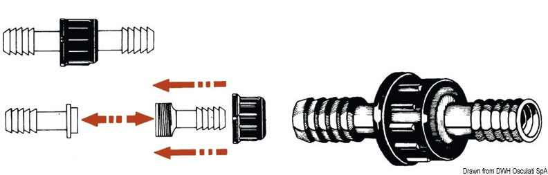Nylon sylindriske vannslangekoblinger
