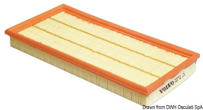 Volvo panel luftfilter