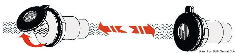 Tilbakeslagsventil