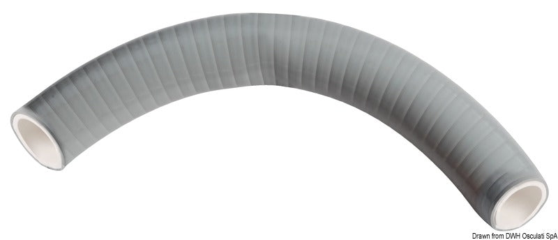 SUPERFLEX spiralslange