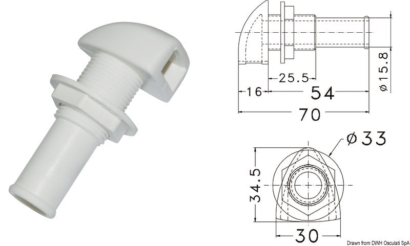 Plastventil
