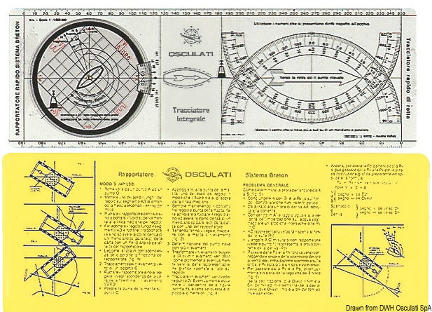 Parallellinjal INTEGRAL PLOTTER
