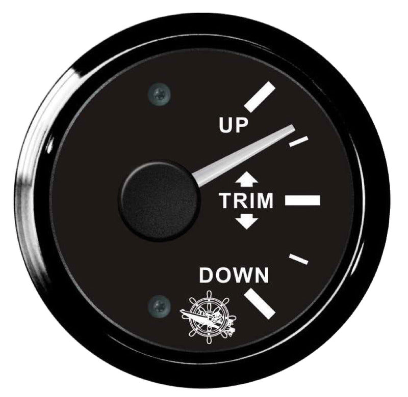 TRIM-indikator