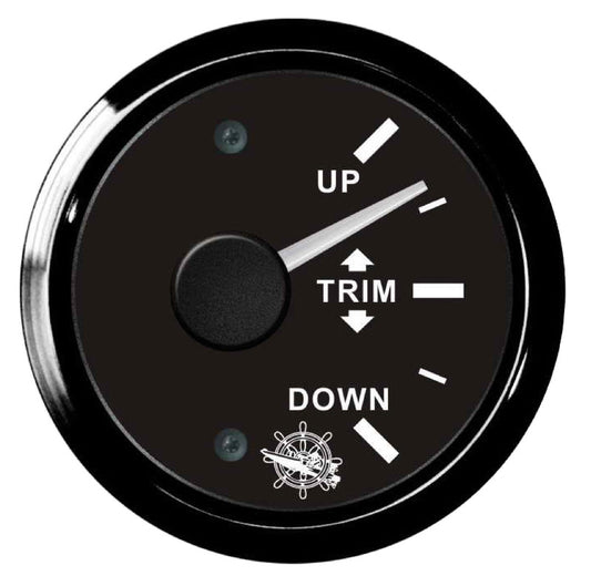 TRIM-indikator