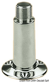 Støttebaser for GPS/VHF-antenner