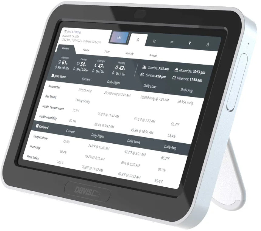 Davis Vantage Vue værstasjon m/WeatherLink Console 300m – bilde 3