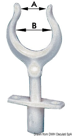 Nylonårgafler