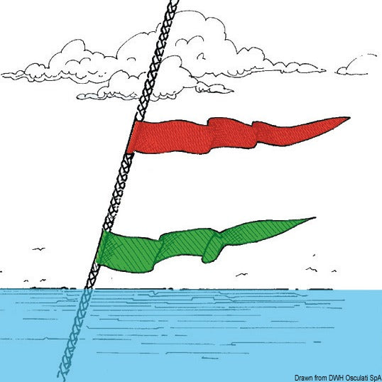 Vindindikatorstrips
