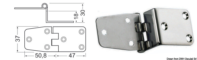 2 mm overhenghengsler