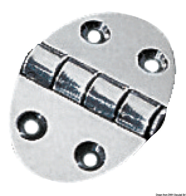 Ovale hengsler