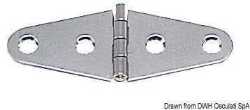 1,7-mm hengsler