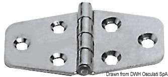 1,7-mm hengsler