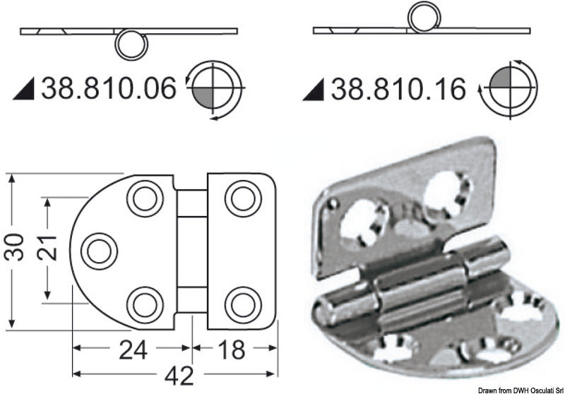 Hengsler 2 mm tykkelse