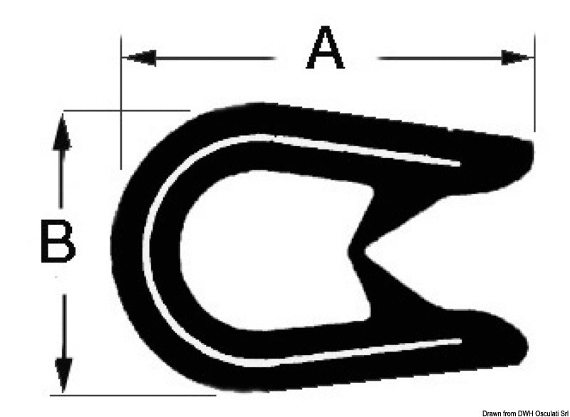 Profil designet for trimming av forsterket glassfiber og andre materialer